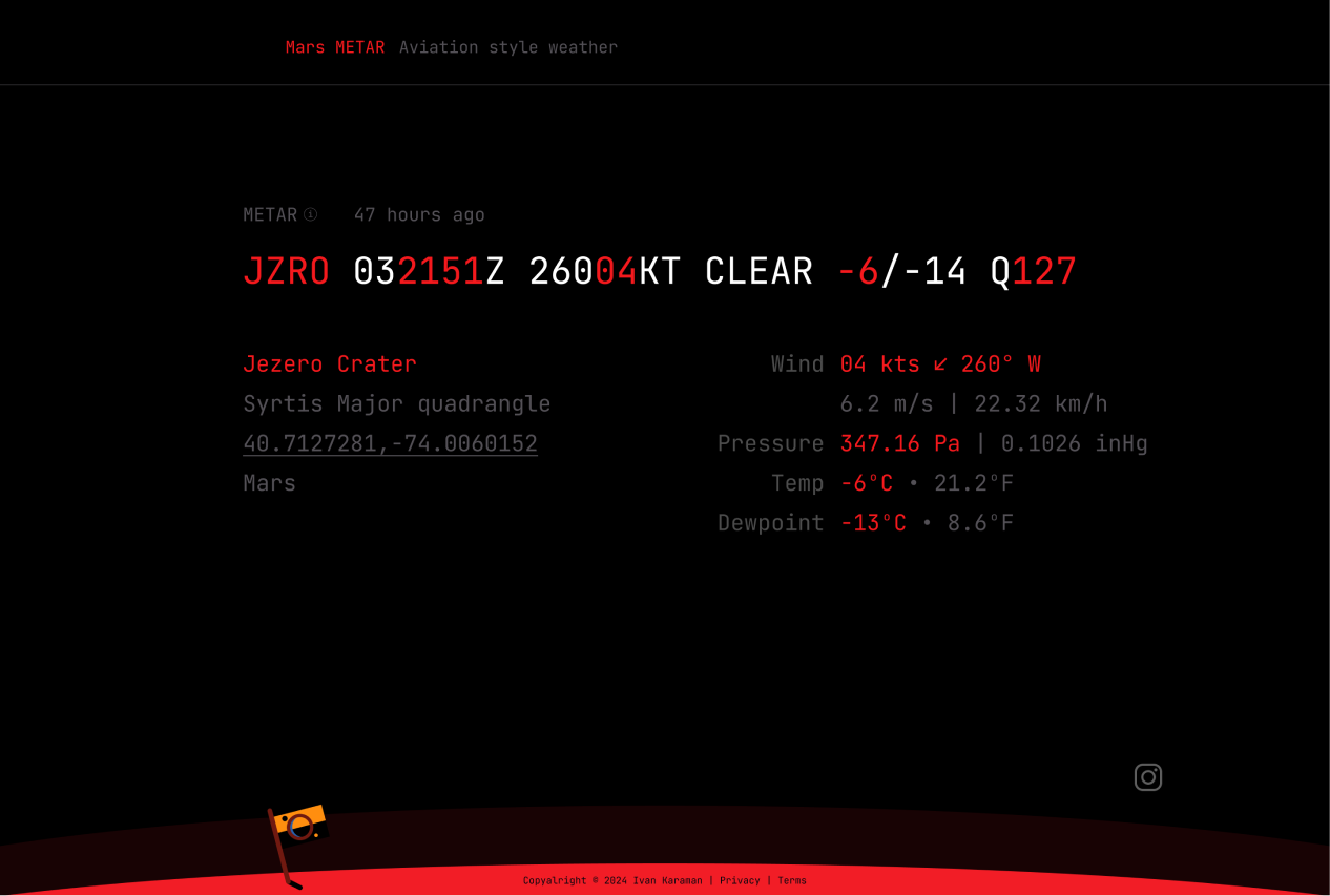 Mars METAR project image